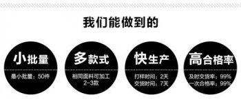 定做工作服裝的生產(chǎn)周期是多久,怎么計算的？